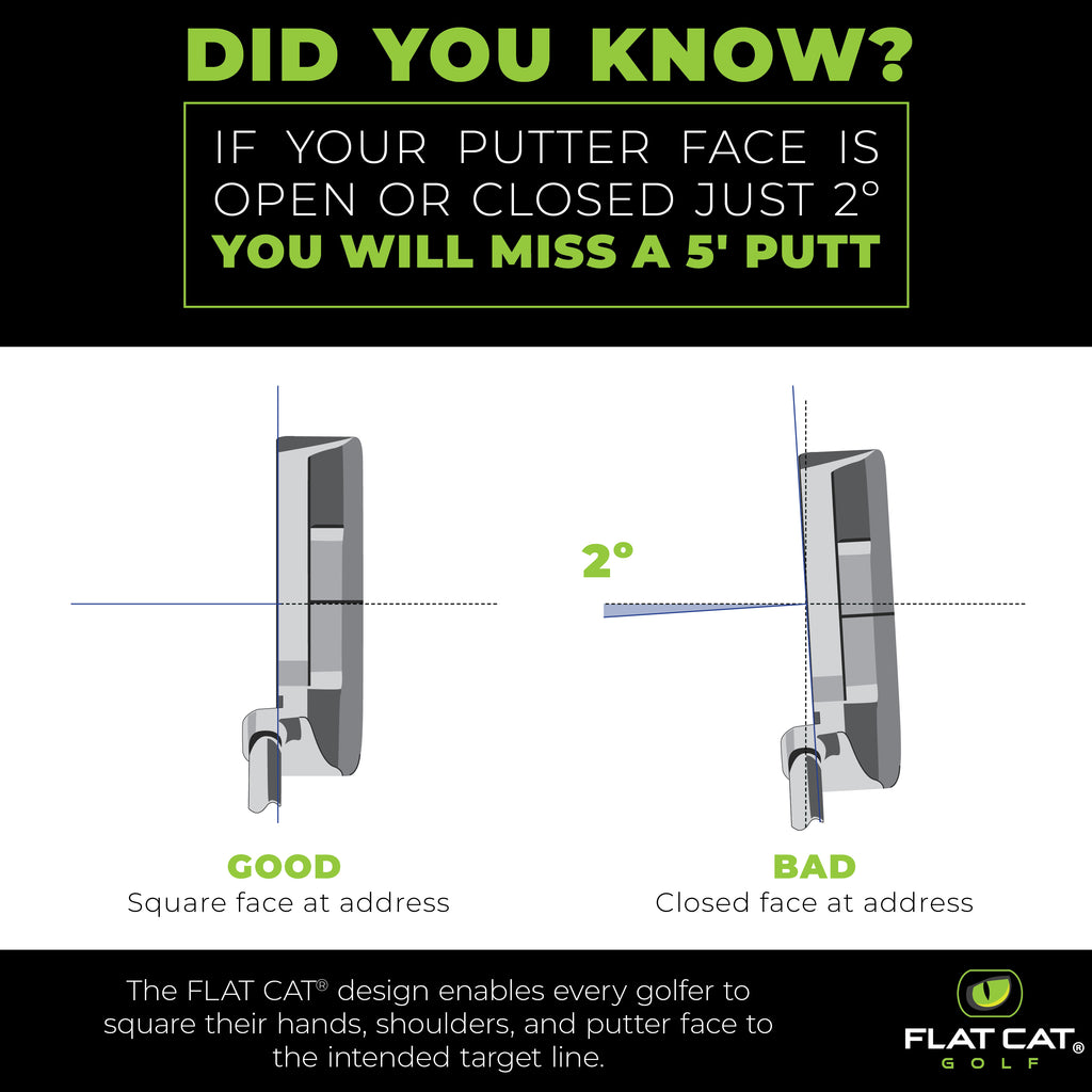 FLAT CAT SOLUTION PISTOL PUTTER GRIP